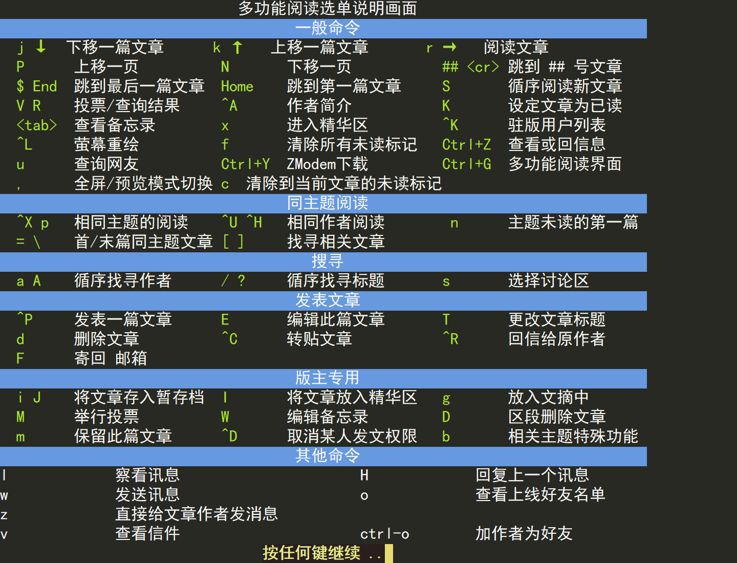 多功能阅读选单说明
