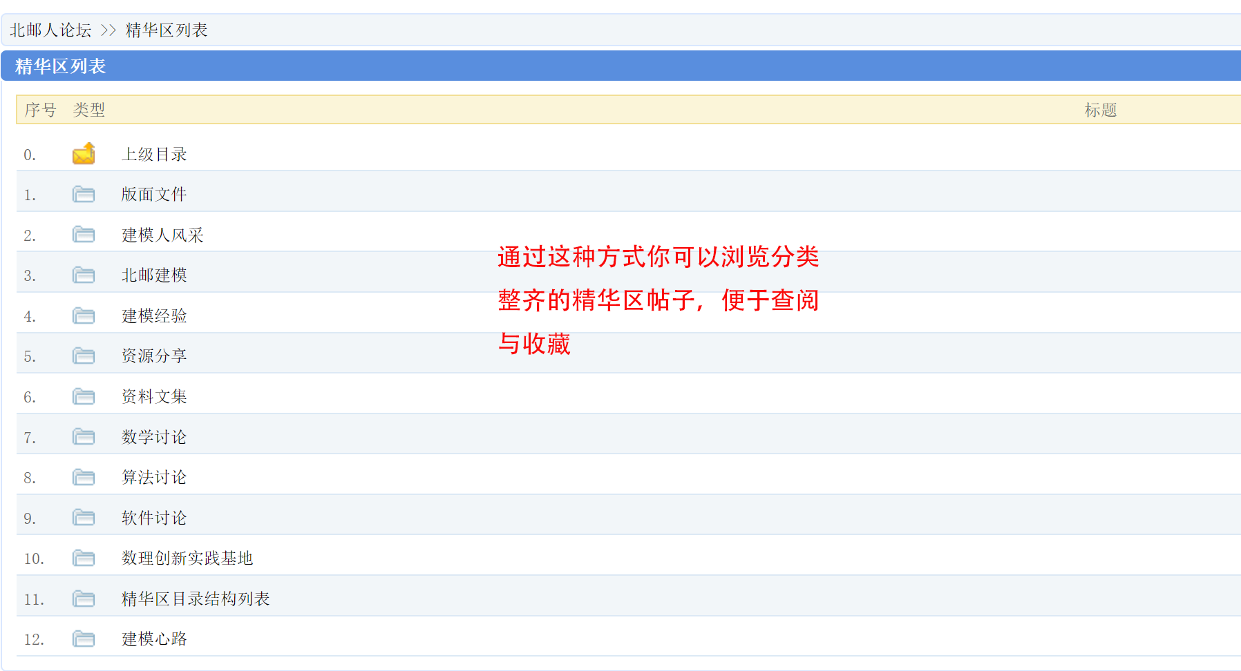 精华区列表